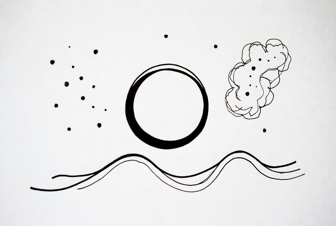 Paula Lustemberg Astrology